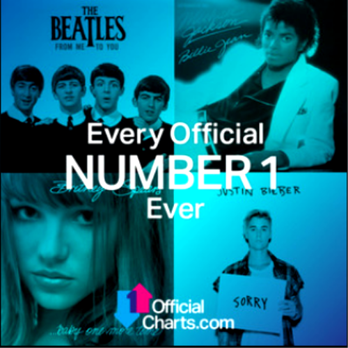 Ever 2020. Ever-1. Number Official. Va - every Official number 1 ever (2020) [320kbps] {YMB}. Every Music, Ставрополь цены.